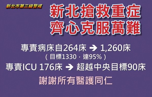 ▲▼新北市4日公布最新疫情資訊。（圖／新北市府提供）