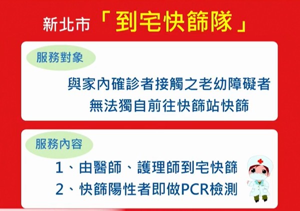 ▲▼新北市4日公布最新疫情資訊。（圖／新北市府提供）