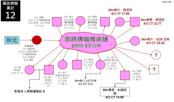 ▲▼   彰化 。（圖／記者唐詠絮攝）