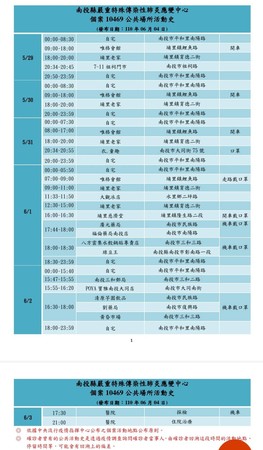 ▲▼南投新增2例，不排除是外縣市族人返鄉奔喪傳播，明後天將舉辦3場社區快篩。（圖／南投縣政府提供）