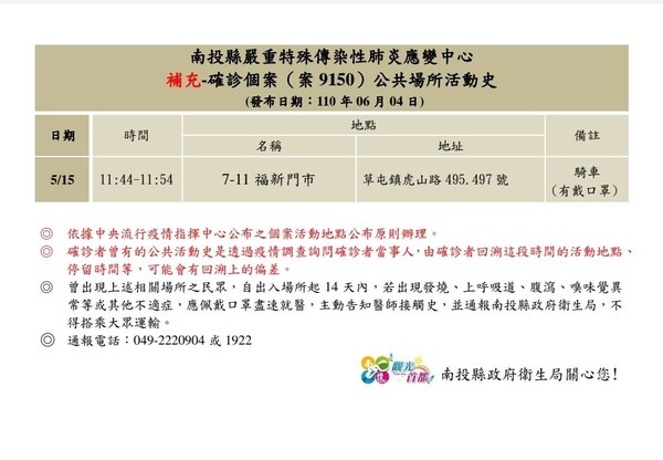 ▲▼南投新增2例，不排除是外縣市族人返鄉奔喪傳播，明後天將舉辦3場社區快篩。（圖／南投縣政府提供）