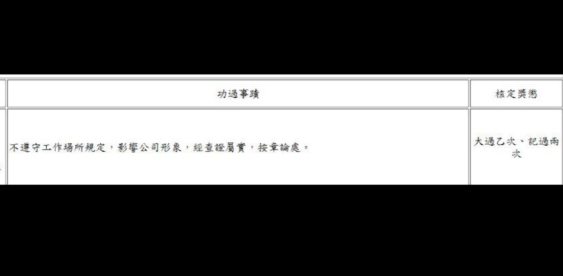 華航機師空姐自主管理期間違規去酒吧懲處出爐。（圖／網友提供）