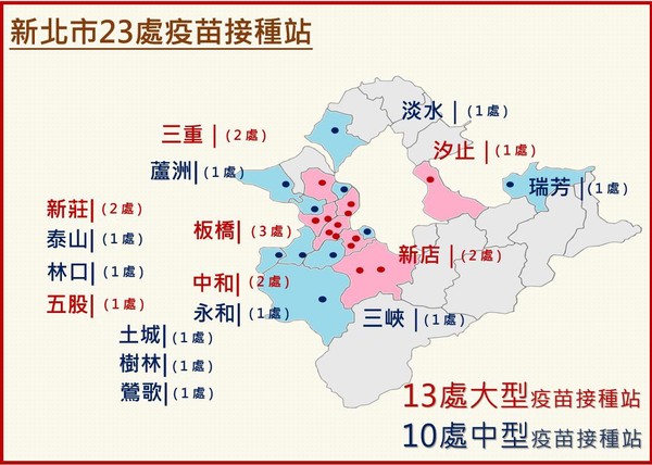 ▲▼新北市設23處中大型疫苗接種站，預估每天可接種5萬人。（圖／新北市府提供）