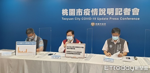 ▲▼     桃園0605疫情說明記者會        。（圖／記者沈繼昌翻攝）