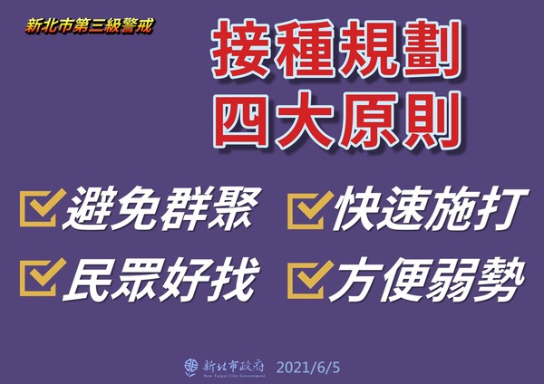 ▲▼新北市疫苗接種站及接種規畫原則。（圖／新北市政府提供）