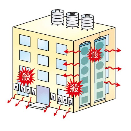 ▲▼ 【風水特輯】建物貼海報或水塔外露，家人易罹癌？（圖／幸福空間）