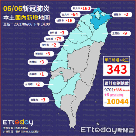 ▲▼0606本土單日新增地圖。（圖／ETtoday）