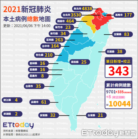 ▲▼0606本土病例總數地圖。（圖／ETtoday）