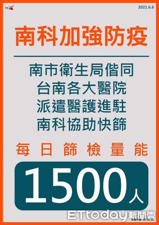 ▲台南新增2例本土確診案11100及案11102，2案共匡列11人，快篩全部是陰性，並已完成疫調及足跡消毒。（圖／記者林悅翻攝，下同）