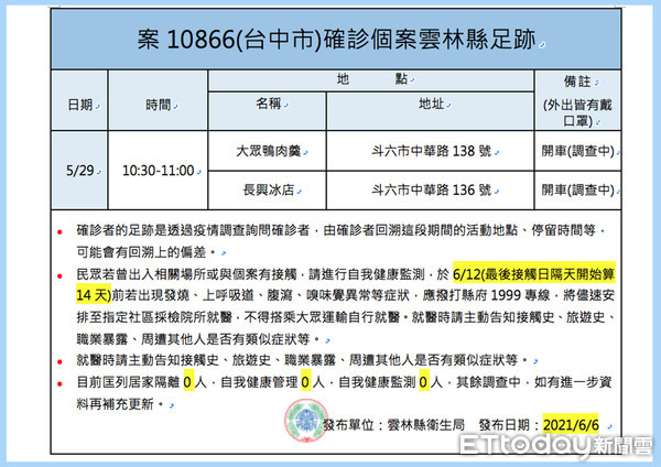 ▲雲林首例確診個案死亡，案10663(台西鄉)，6月5日公告確診 6月6日死亡，今公布確診者均為其家人，案11101(子)、案11251(孫)、案11252(孫女)人目前均於醫院治療中。（圖／記者蔡佩旻翻攝）