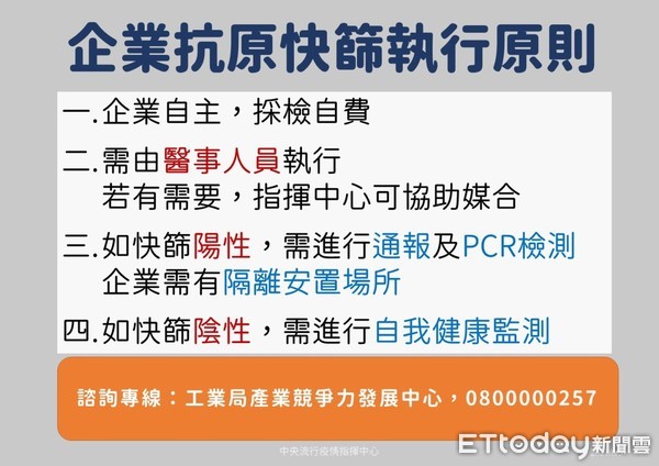 ▲台南市長黃偉哲指出，6月7日起擴大執行移工宿舍、市場執行防疫大執法及南科快篩、端午連假退票、家戶聯防新防疫政策。（圖／記者林悅翻攝，下同）  