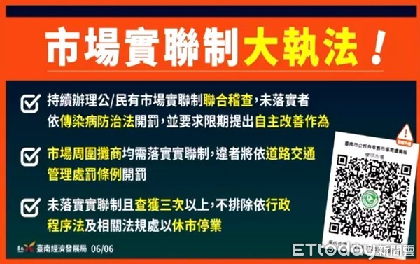 ▲台南市長黃偉哲指出，6月7日起擴大執行移工宿舍、市場執行防疫大執法及南科快篩、端午連假退票、家戶聯防新防疫政策。（圖／記者林悅翻攝，下同）  