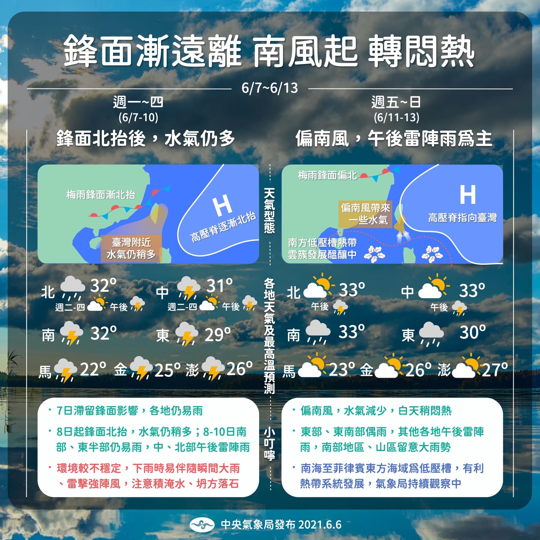 ▲▼雨下對了！鋒面北移明全台有雨 一張圖看一周天氣變化。（圖／氣象局）