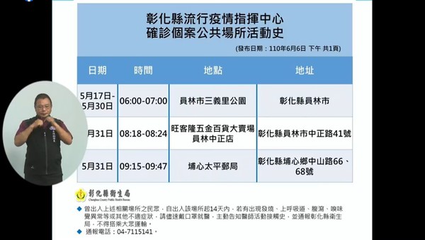 ▲▼彰化確診者足跡。（圖／翻攝王惠美臉書）