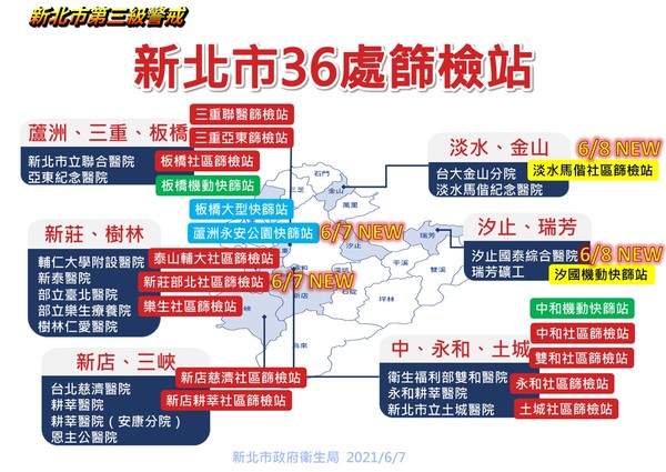 ▲▼新北最新疫情0607。（圖／市府提供）