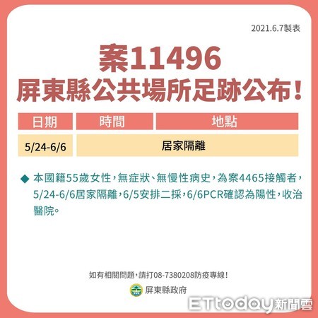 ▲屏東縣政府7日公佈新增1個本土病例             。（圖／屏東縣政府提供，以下同）