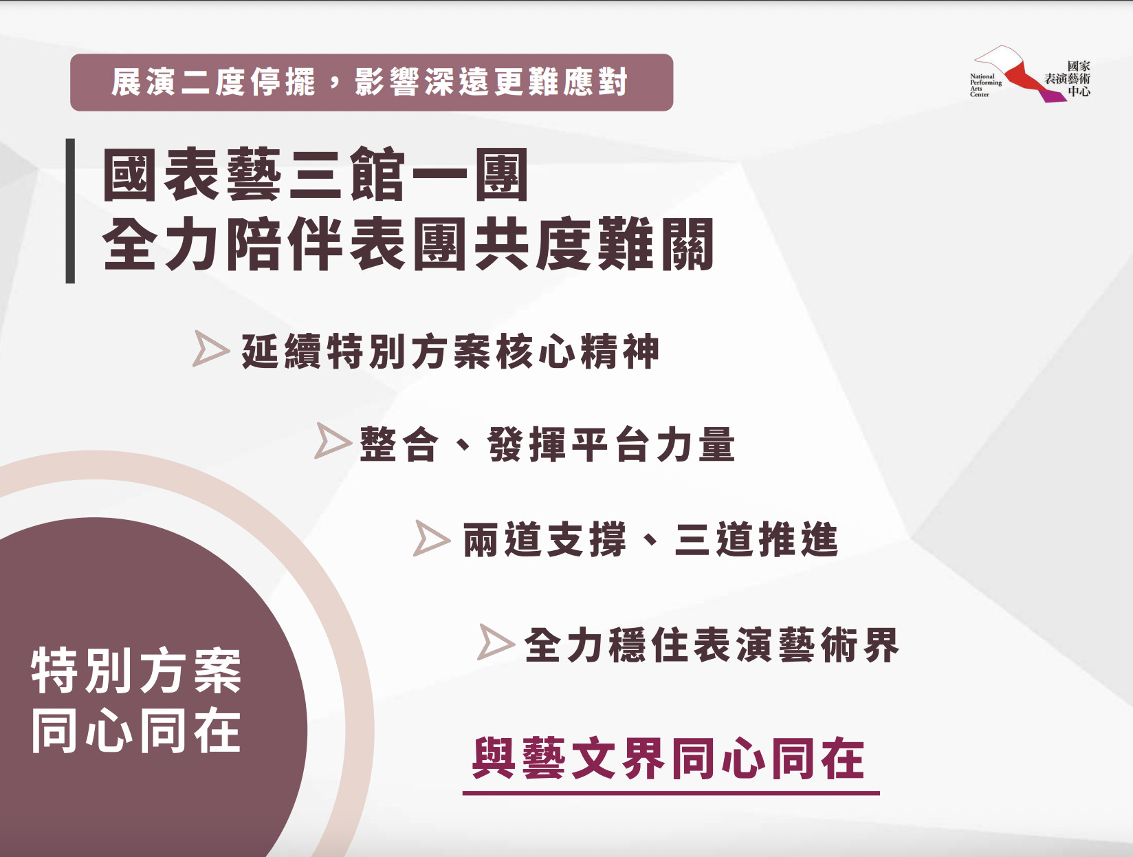 ▲▼國表藝中心三館一團共推「特別方案2.0」（圖／國家表演藝術中心）