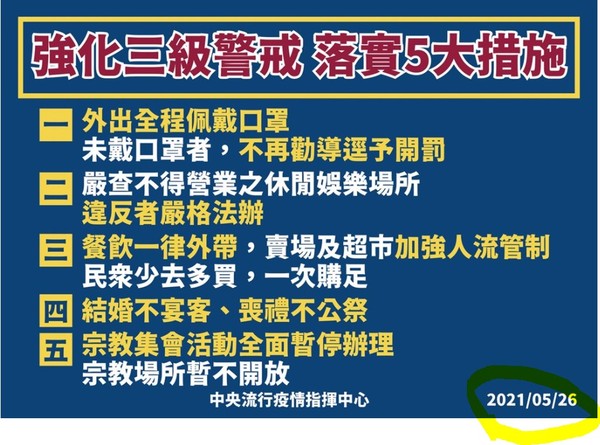 ▲▼民進黨市議員阮昭雄表示，中央早在5月26日就公告，民眾未戴口罩，不須先勸導，即可直接開罰。（圖／阮昭雄提供）