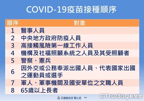 ▲▼縣長徐榛蔚宣布7日零確診並呼籲，中央在端午連假停止鐵公路運輸、疫苗施打對象全國同步。（圖／花蓮縣政府提供，下同）