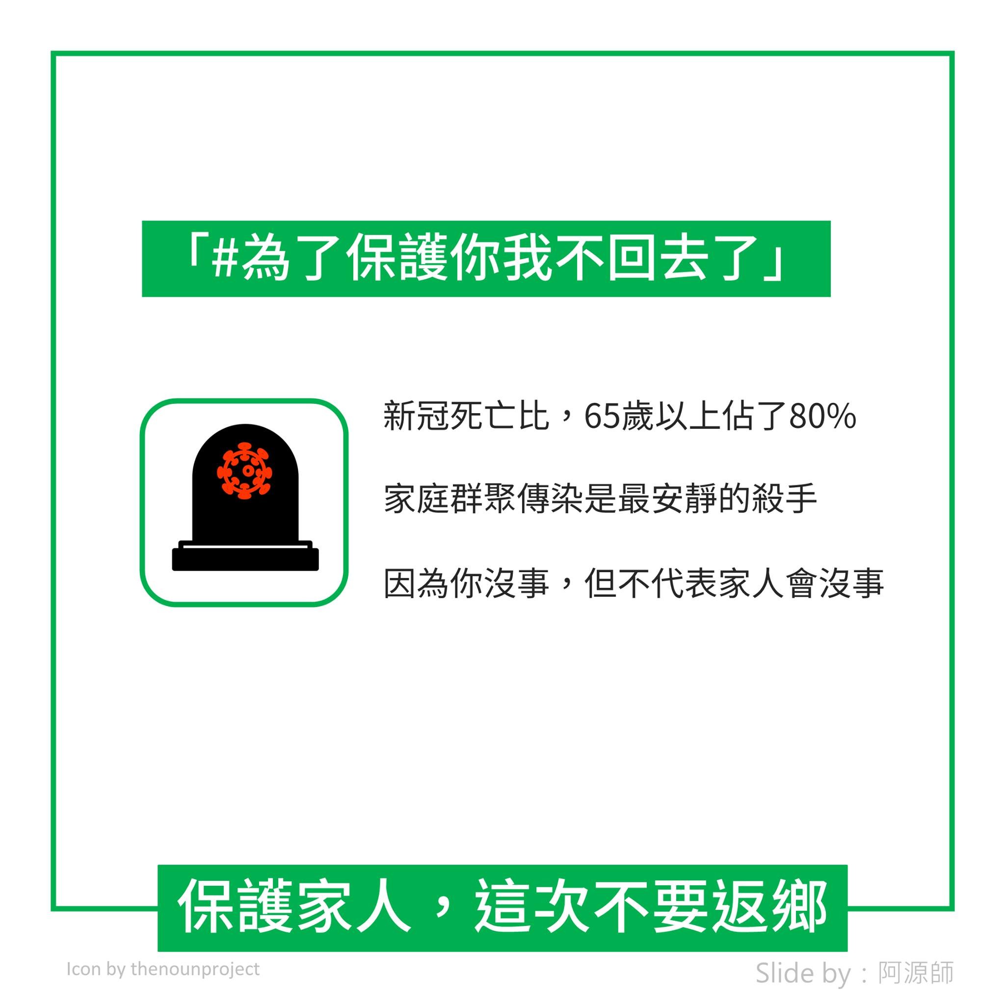 端午別返鄉！他10張圖懇求「大家必做3件事」：一家團聚恐變悲劇。（圖／職能治療師阿源師提供）