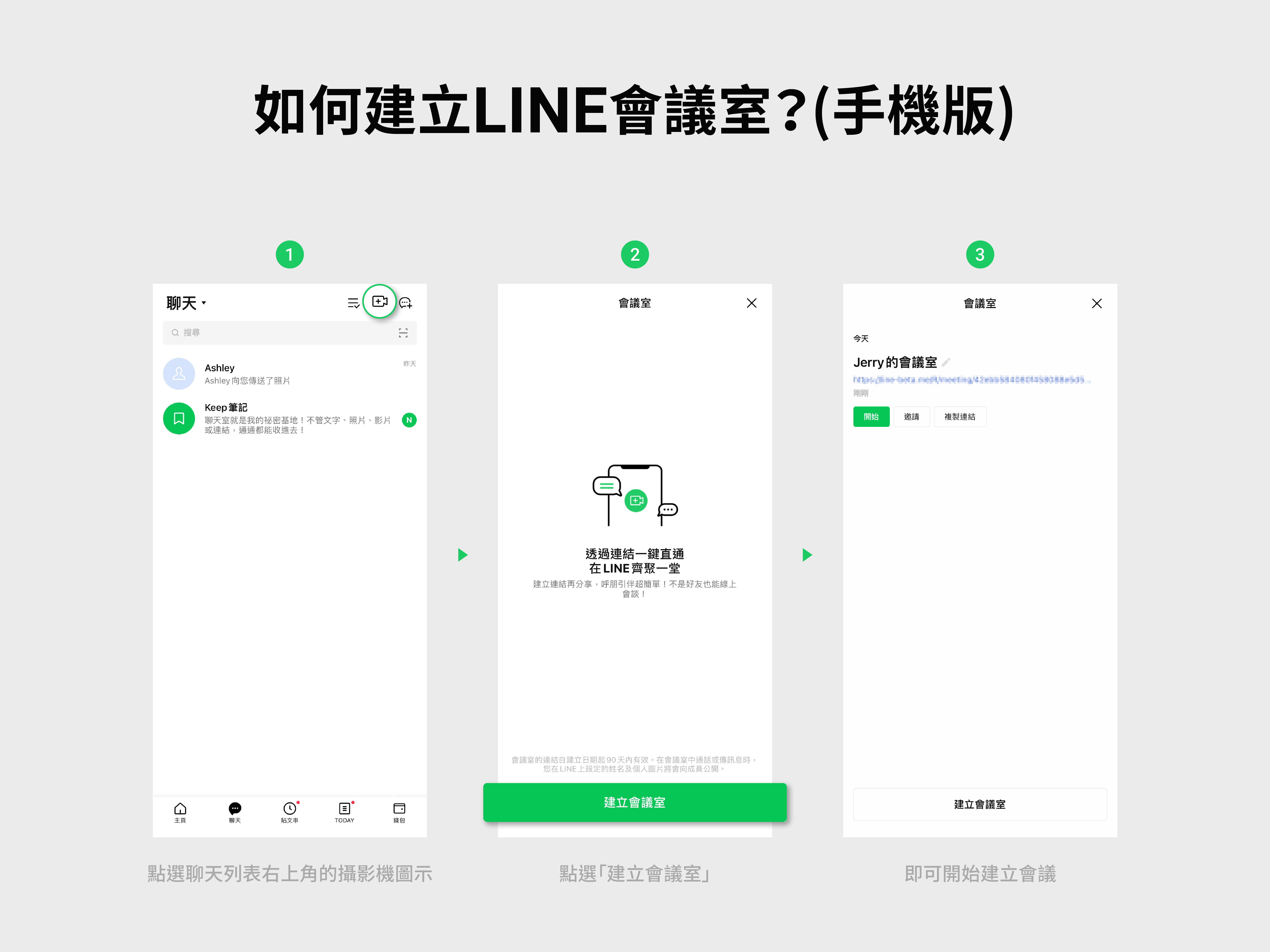 Line推出「會議室」新功能不須建群組、有連結就可加入！  ETtoday財經 