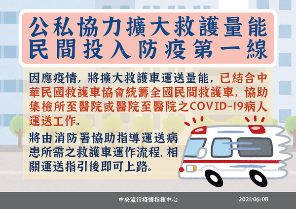 ▲▼0608擴大救護量能。（圖／指揮中心提供）