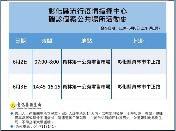 ▲彰化縣府6月8日線上防疫記者會。（圖／彰化縣政府提供，以下同）