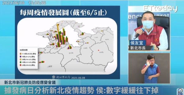 ▲▼新北疫情0608。（圖／翻攝直播）