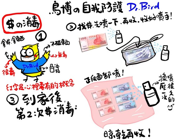 ▲▼Dr.Bird。（圖／詹皓凱醫師授權提供）