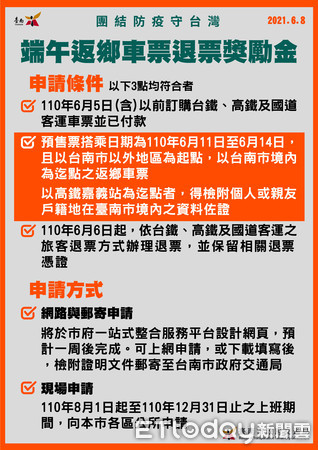 ▲台南市交通局局長王銘德表示，為鼓勵旅外市民不要返鄉與家人團聚慶端午，台南市政府放寬「端午返鄉車票退票獎勵金」申請條件。（圖／記者林悅翻攝，下同）