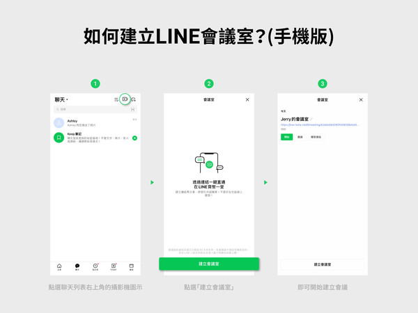 ▲Line推出會議室新功能。（圖／Line提供）