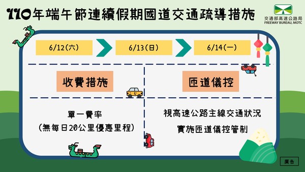 ▲▼端午連假國道疏運措施。（圖／高公局提供）