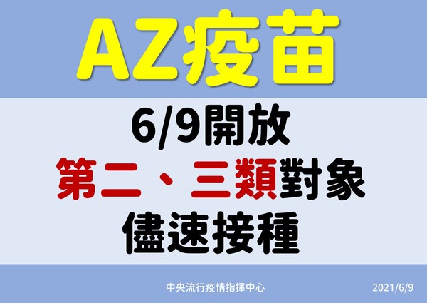 ▲▼az3萬劑開放二三類。（圖／指揮中心提供）