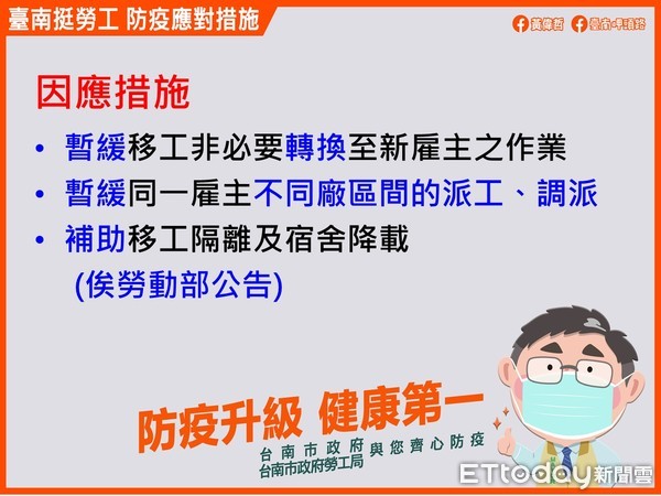 ▲台南市勞工局長王鑫基指出，轄內所有移工宿舍全面查察完成，主要的問題仍在於分流部分未盡落實、以及沒有1人1室的隔離空間。（圖／記者林悅翻攝，下同）