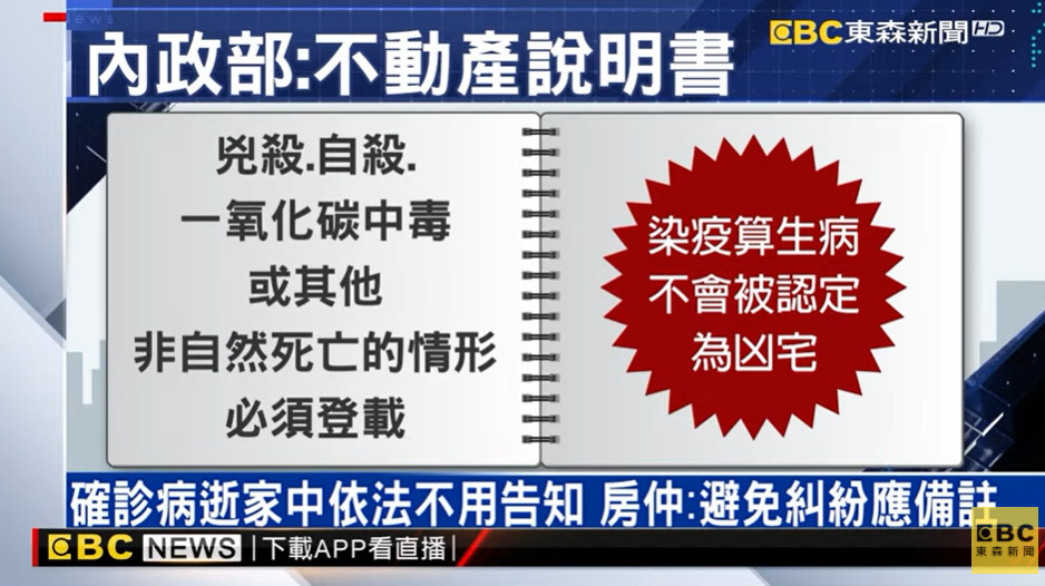 ▲▼ 在家猝死非凶宅（圖／東森新聞）