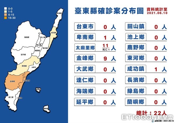 ▲確診案12213群聚關係圖。（圖／台東縣政府提供，下同）