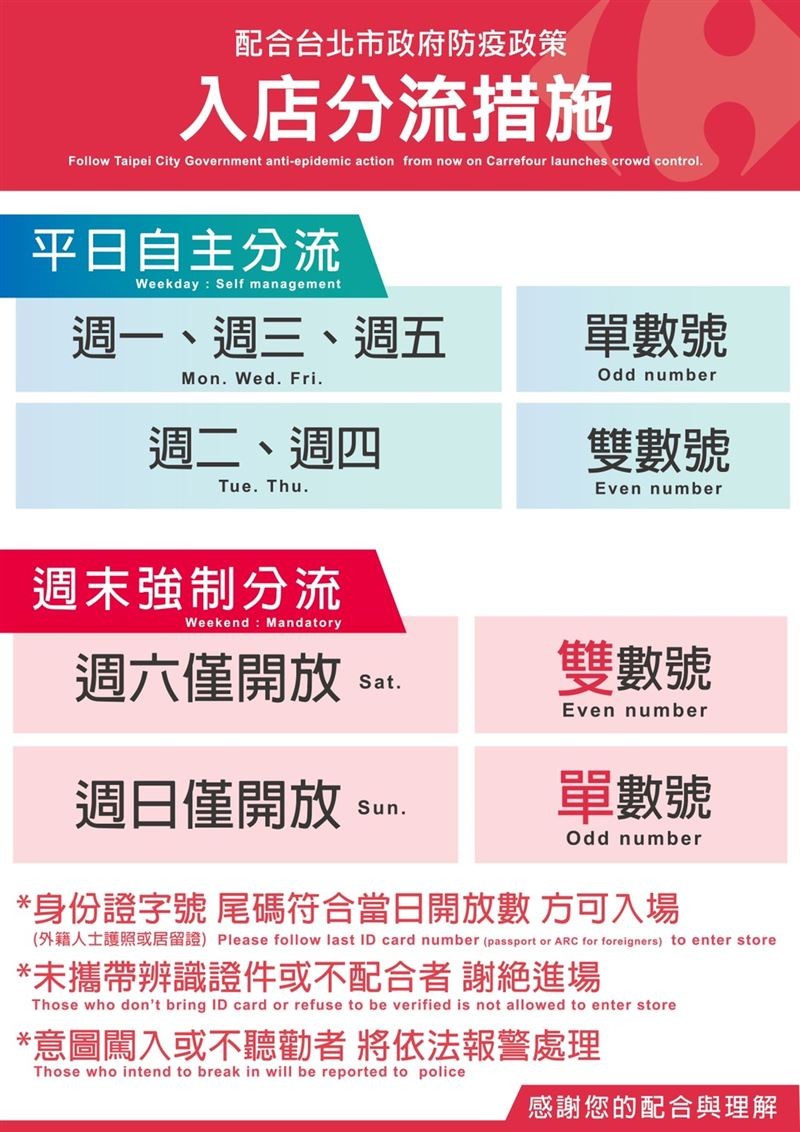 ▲▼家樂福配合台北市防疫政策，賣場週末六日強制分流。（圖／家樂福提供）