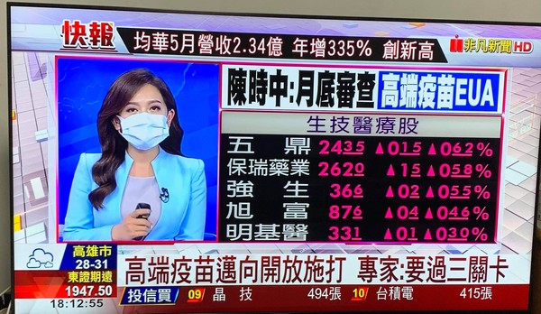 ▲▼台灣各家電視台、新聞台主播全戴口罩報新聞。（圖／翻攝電視台畫面）