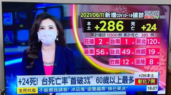 ▲▼台灣各家電視台、新聞台主播全戴口罩報新聞。（圖／翻攝電視台畫面）