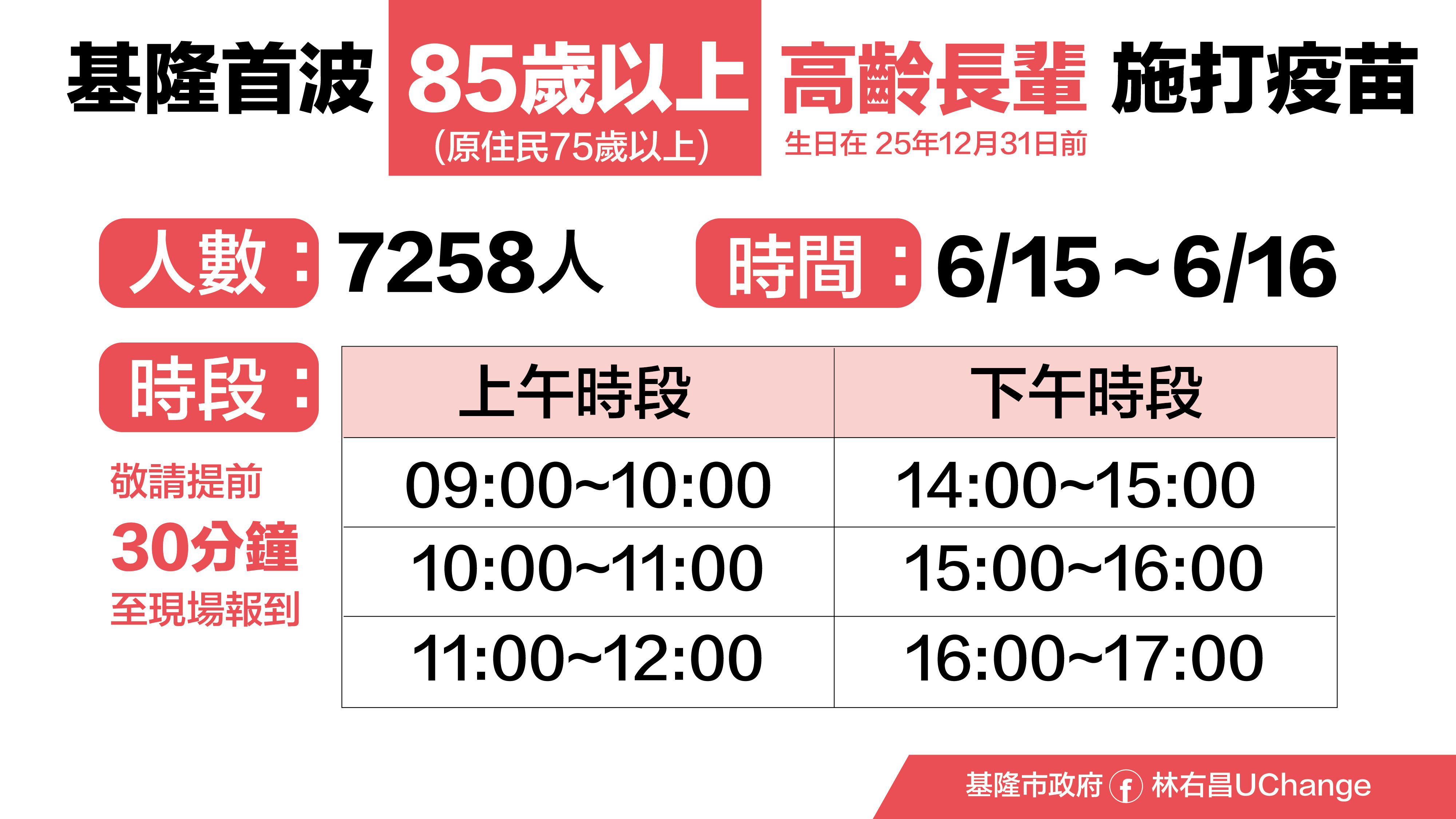 ▲▼基隆施打疫苗。（圖／基隆市政府提供）
