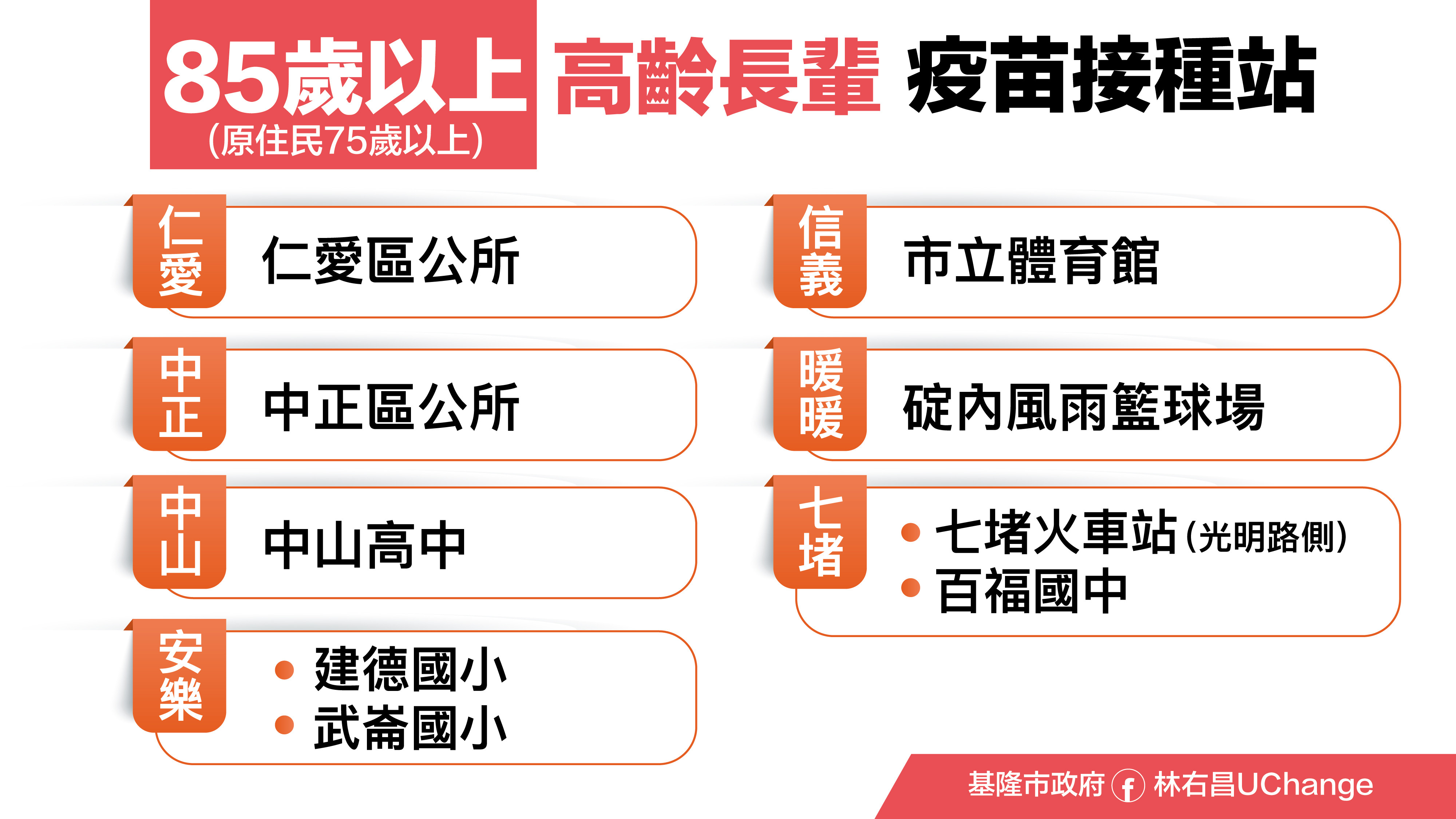 ▲▼基隆施打疫苗。（圖／基隆市政府提供）