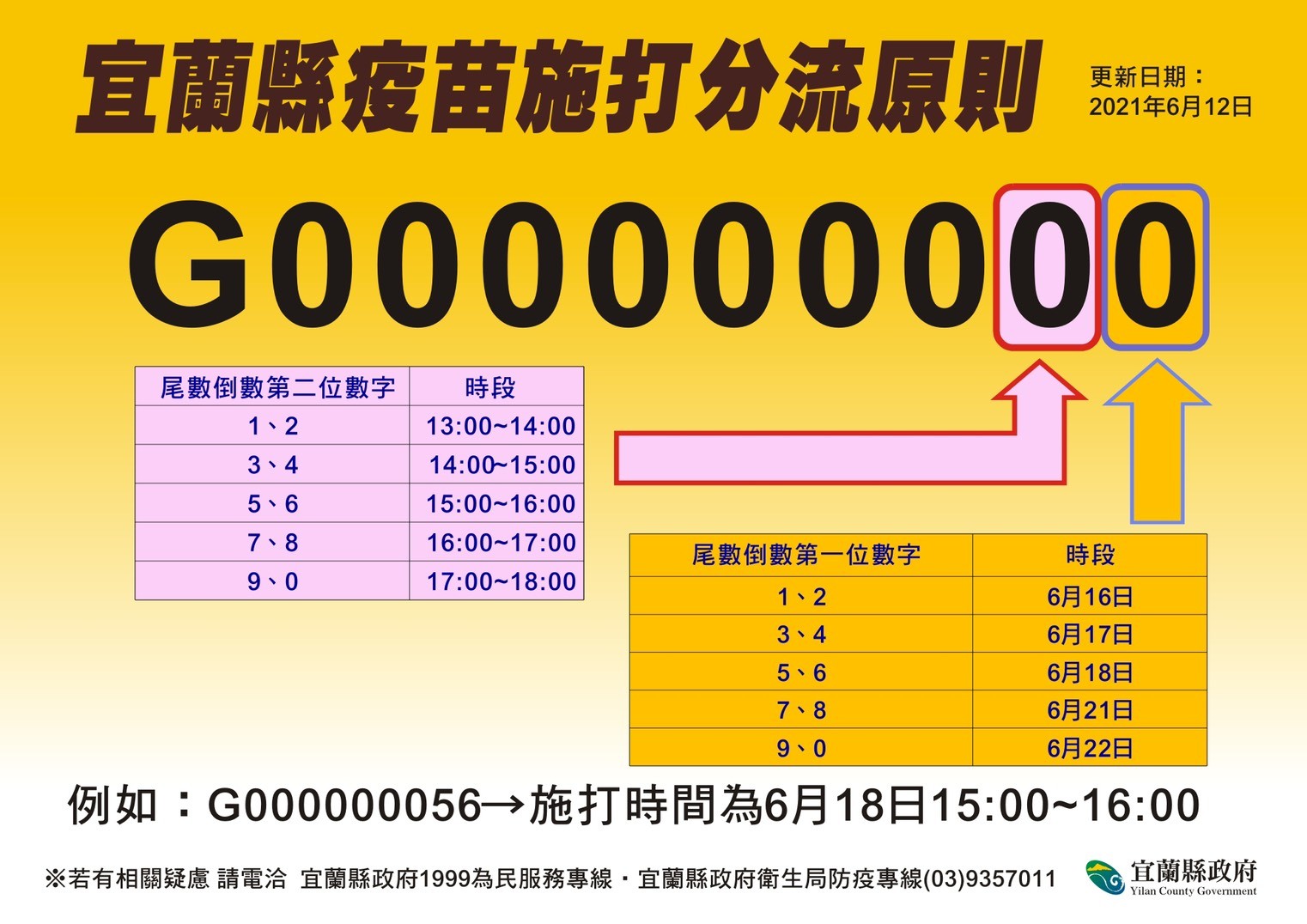 ▲▼宜蘭縣12日新增2例本土個案。（圖／宜蘭縣政府）