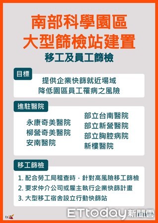 ▲台南市長黃偉哲表示，病毒不等人，保護市民不能等，疫苗提早撥發給台南市，台南市政府就開始提早打。（圖／記者林悅翻攝，下同）