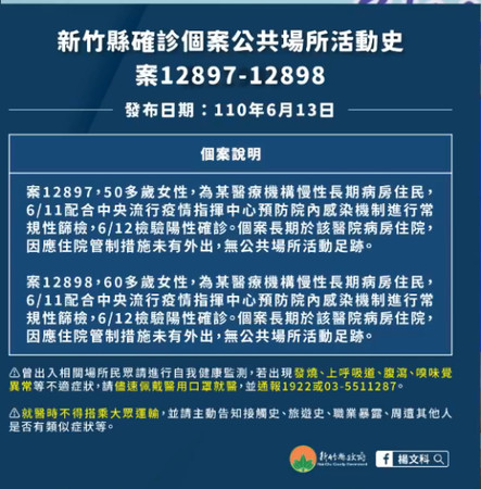 ▲常住病房無外出　竹縣2長照機構住民「定期篩檢」發現確診。（圖／記者陳凱力翻攝）