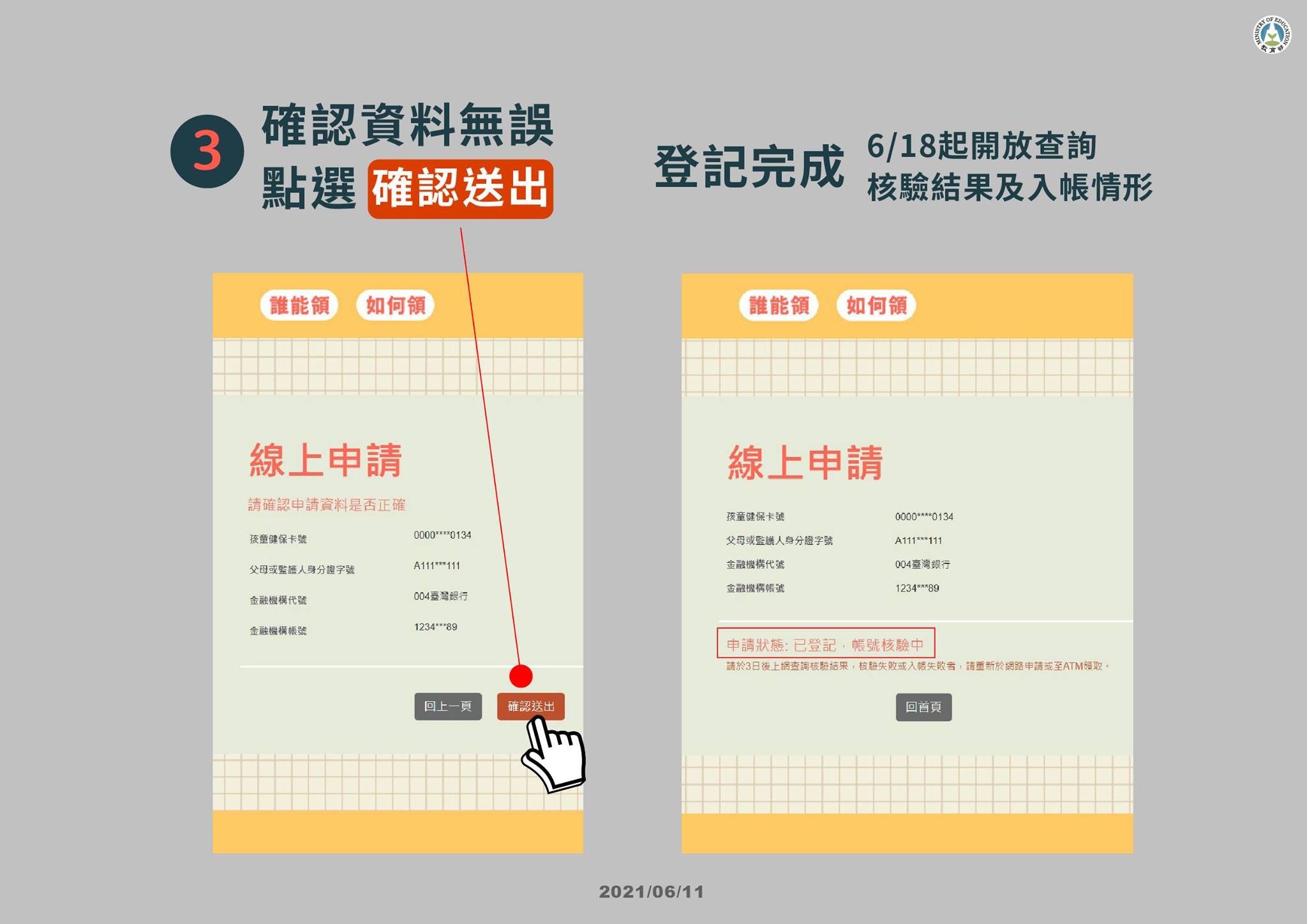 ▲▼孩童家庭防疫補貼領取方法。（圖／教育部提供）