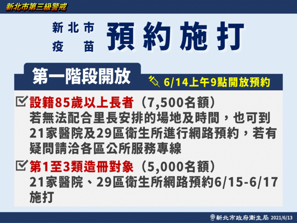 ▲0613新北疫情：85歲以上長者施打序說明與地點▼             。（圖／翻攝直播）