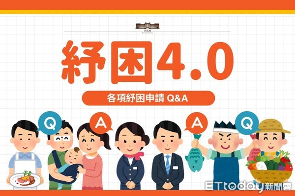 ▲行政院長蘇貞昌12日晚間在臉書發文貼出紓困4.0圖卡。（圖／翻攝自蘇貞昌臉書）