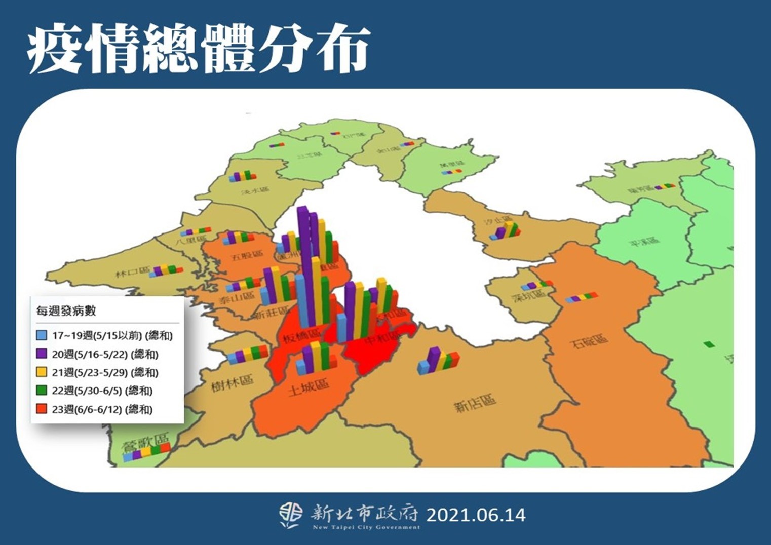 ▲▼新北市長侯友宜疫情記者會。（圖／新北市政府提供）