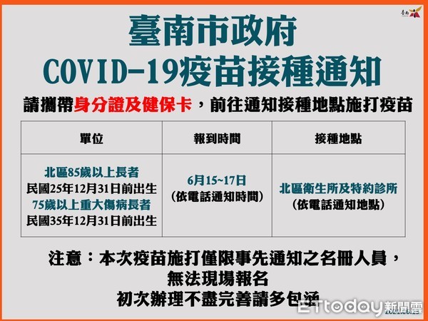 ▲黃偉哲市長指出，戶籍在外縣市但居住在台南市的長者、75歲以上持重大傷病卡、75歲以上具原住民身分者，請主動跟當地區公所連絡。（圖／記者林悅翻攝，下同）