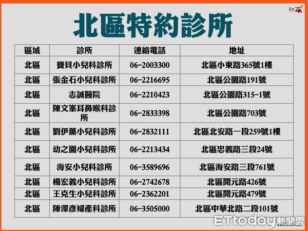 ▲黃偉哲市長指出，戶籍在外縣市但居住在台南市的長者、75歲以上持重大傷病卡、75歲以上具原住民身分者，請主動跟當地區公所連絡。（圖／記者林悅翻攝，下同）